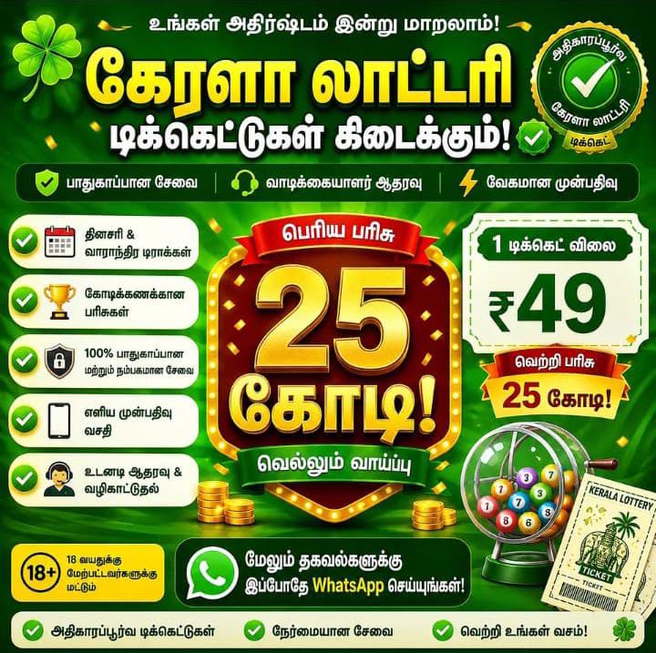 Kerala Lottery Promotion